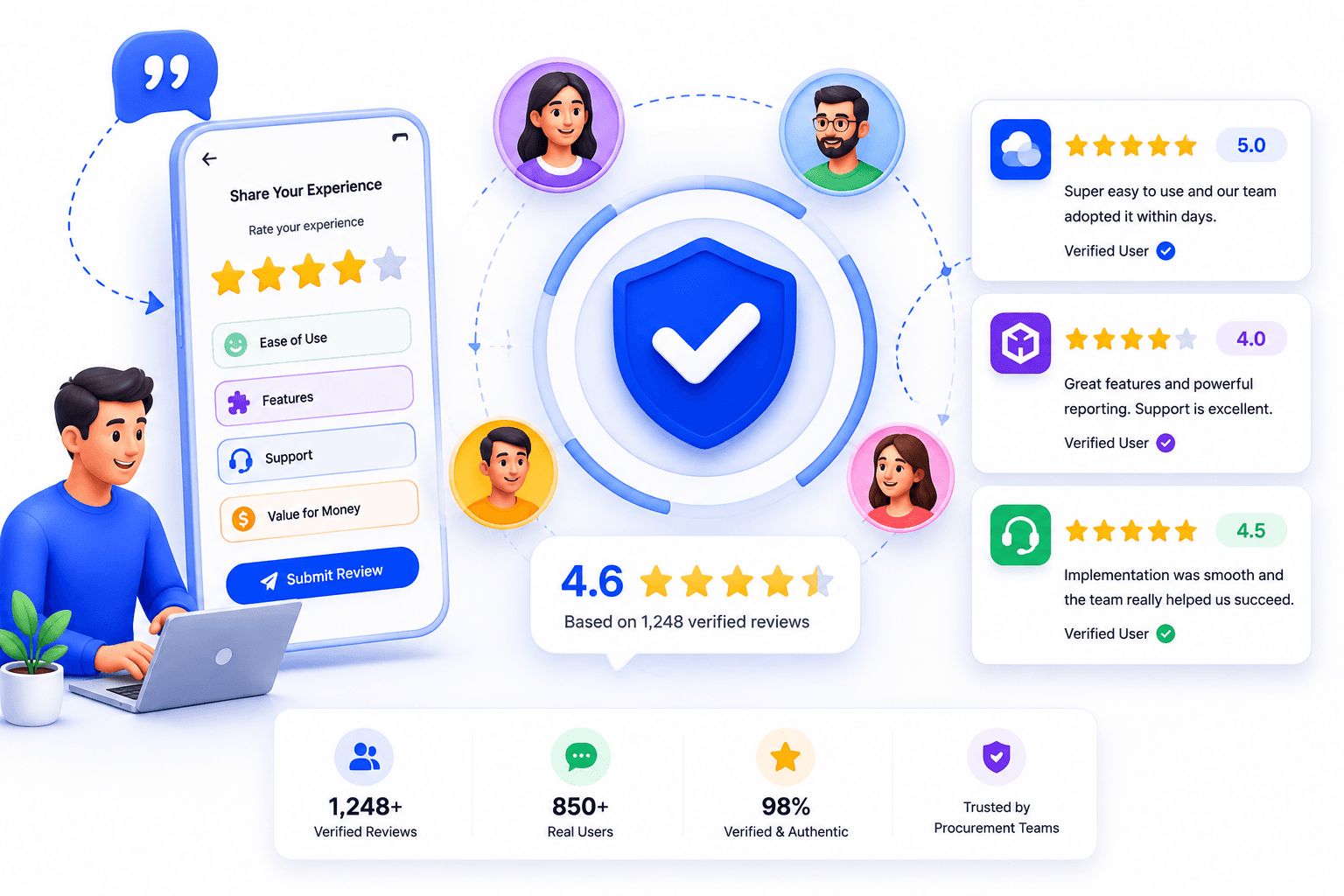 Capture Feedback Instantly
