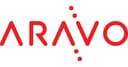 Aravo TPRM Aravo TPRM